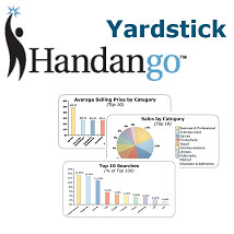 Handango Yardstick