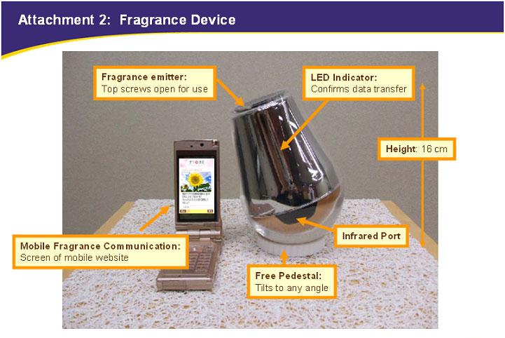 Cell Phone Fragrance: Fragrance Device