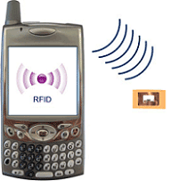 Cell Phone RFID
