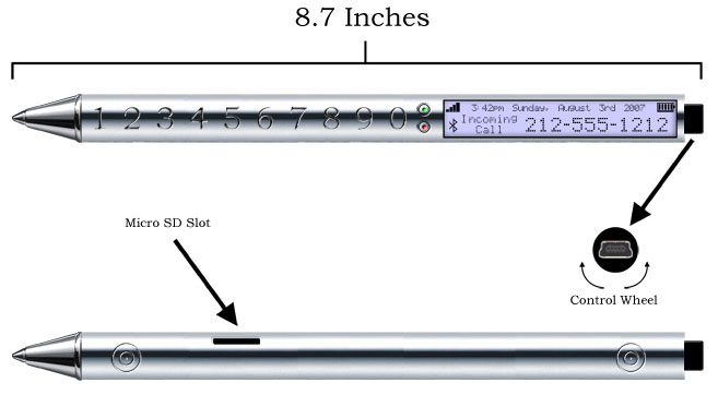 Most Slender Pen Cell Phone