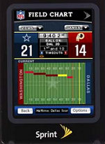 Sprint NFL